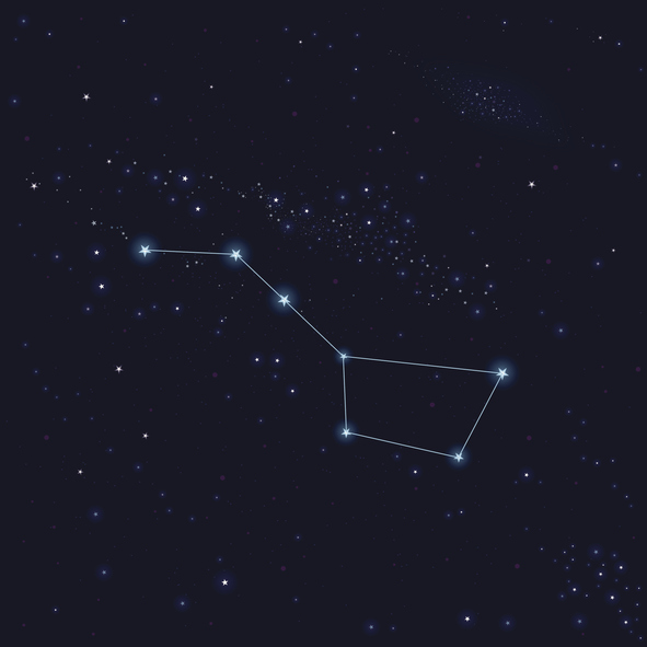The Big Dipper is a large asterism consisting of seven bright stars of the constellation Ursa Major, also known as The Great bear.